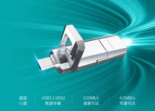 科技圈新物種 aigo國民好物固態u盤u393帶來ssd速度